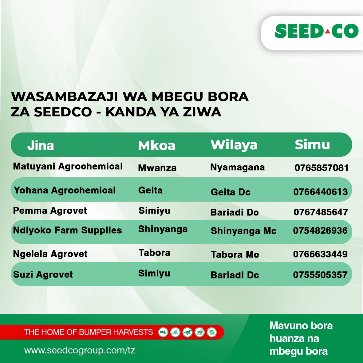 seedcotz's tweet photo. Wasambazaji wa Mbegu Bora kutoka Seed Co.

#mbegubora #kilimonibiashara #seedcotanzania #seedcotz #mavunobora https://t.co/fAJuAzEkOL