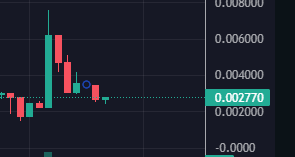 Cryptomoe4's tweet photo. @wiki_rat Pump n Dump https://t.co/Euamiz9VmH