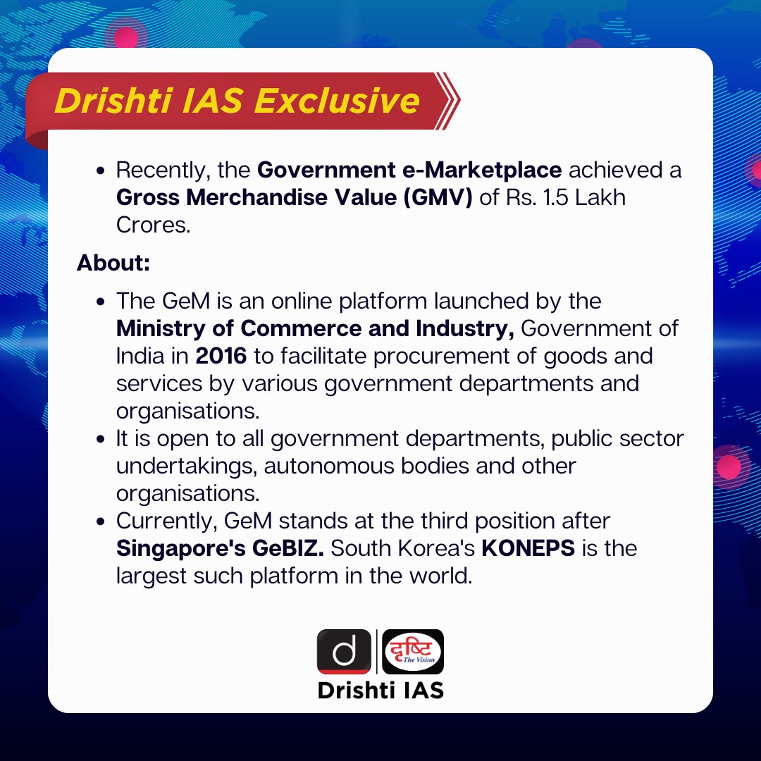 drishtiiaseng's tweet photo. #DrishtiIASExclusive now comes with a #Quiz for #Prelims2023
Today's Quiz is based on the Exclusive posted on 4 February 2023
Check the link:https://t.co/YzzLDqQ41m
#200PinsForPrelims #PrelimsWithDrishtiIAS #UPSC2023 #IAS #Gem #Government #Digital #DrishtiIAS #DrishtiIASEnglish https://t.co/vWMs14I8Qr
