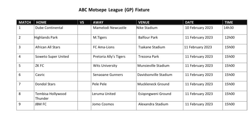 SafaGauteng's tweet photo. #abcmotsepeleague fixtures 

⚽️⚽️⚽️

#safagauteng
#HomeOfChampions https://t.co/HIVzc4gpWX