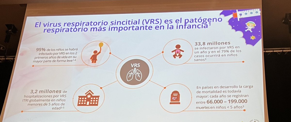 GatellAnna's tweet photo. Carga de enfermedad VRS en #JVSCP_23 @SCPed con Laura Castells https://t.co/4MDanbG4hn