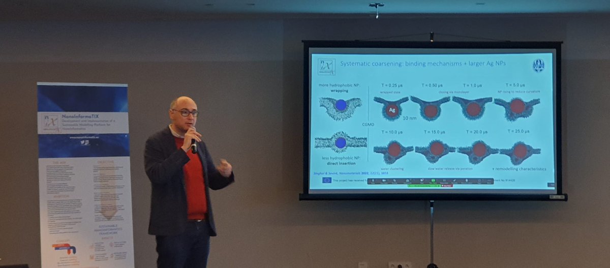 🆕The #NanoInformaTIX event showcasing our impactful results to the world has officially begun! Eliodoro Chiavazzo from #POLITO takes the stage to share groundbreaking insights on nanomaterials and material modelling 🔬 
#Results #Nanomaterials #MaterialModeling 💻