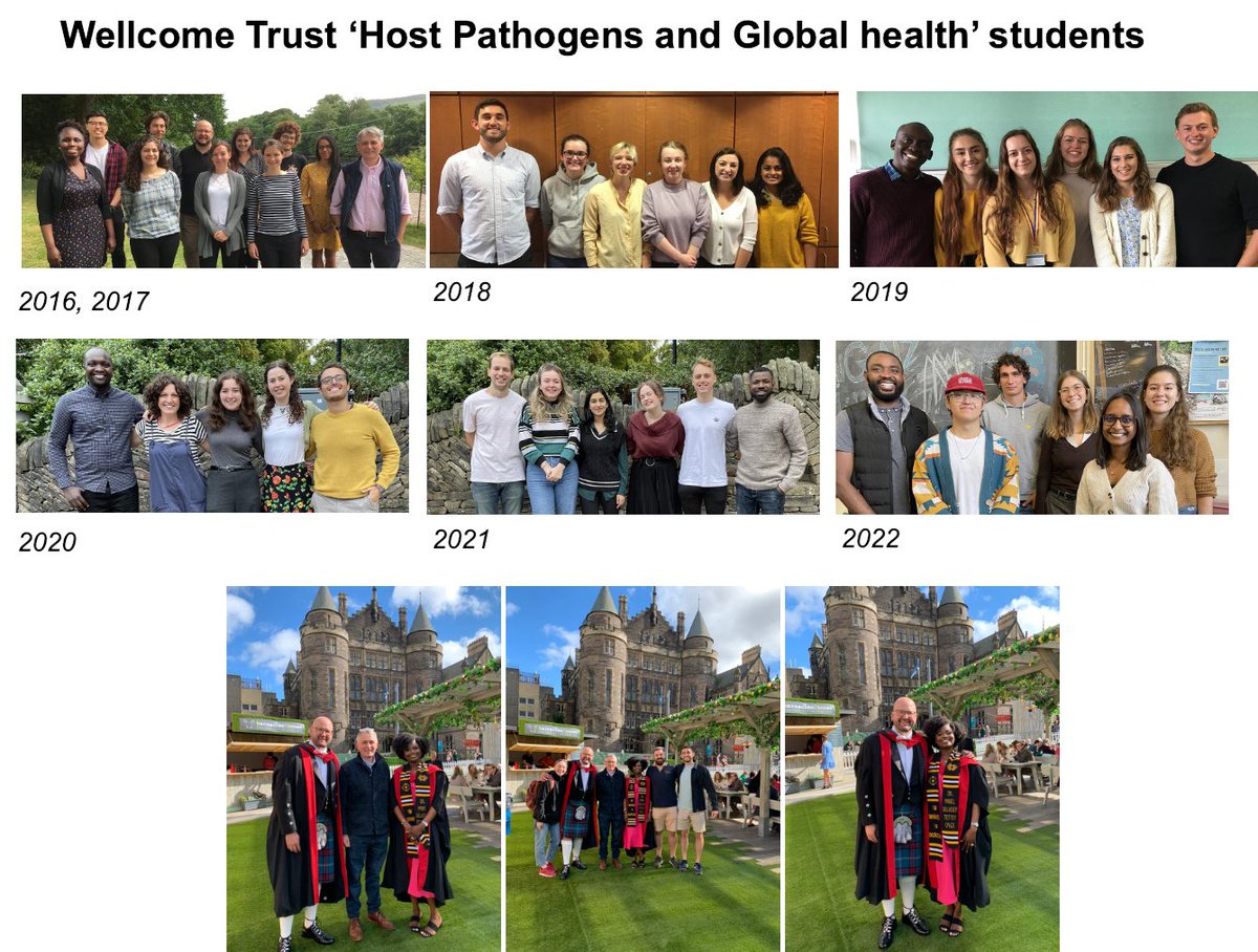 Keith Matthews (@keithrmatthews) on Twitter photo As we prepare to interview our next cohort, I was reflecting on how proud we are of the students that have joined the Wellcome 'Hosts Pathogens and Global Health' PhD programme. Thank you to them all. <a href="/wt_hpgh/">WT-HPGH</a> <a href="/wellcometrust/">Wellcome</a> <a href="/edin_EID/">Edinburgh Infectious Diseases</a> <a href="/SBSatEd/">Biological Sciences | University of Edinburgh</a> <a href="/EdinUni_IIIR/">Institute of Immunology & Infection</a> <a href="/EdinburghUni/">The University of Edinburgh</a> As we prepare to interview our next cohort, I was reflecting on how proud we are of the students that have joined the Wellcome 'Hosts Pathogens and Global Health' PhD programme. Thank you to them all. <a href="/wt_hpgh/">WT-HPGH</a> <a href="/wellcometrust/">Wellcome</a> <a href="/edin_EID/">Edinburgh Infectious Diseases</a> <a href="/SBSatEd/">Biological Sciences | University of Edinburgh</a> <a href="/EdinUni_IIIR/">Institute of Immunology & Infection</a> <a href="/EdinburghUni/">The University of Edinburgh</a>