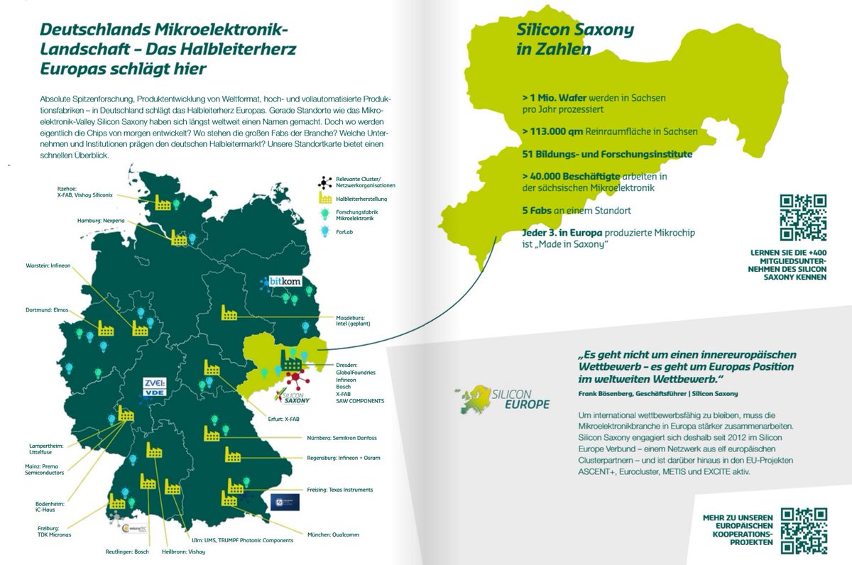 F_Boesenberg's tweet image. Hintergrundinfos zur sächsischen und deutschen #Mikroelektronik (mit Blick über den Tellerrand bis auf die globale Ebene) gibt es in der #Next des @Silicon_Saxony: 

silicon-saxony.de/publikationen-…

#Halbleiter #Semiconductors #SiliconGermany #SiliconEurope