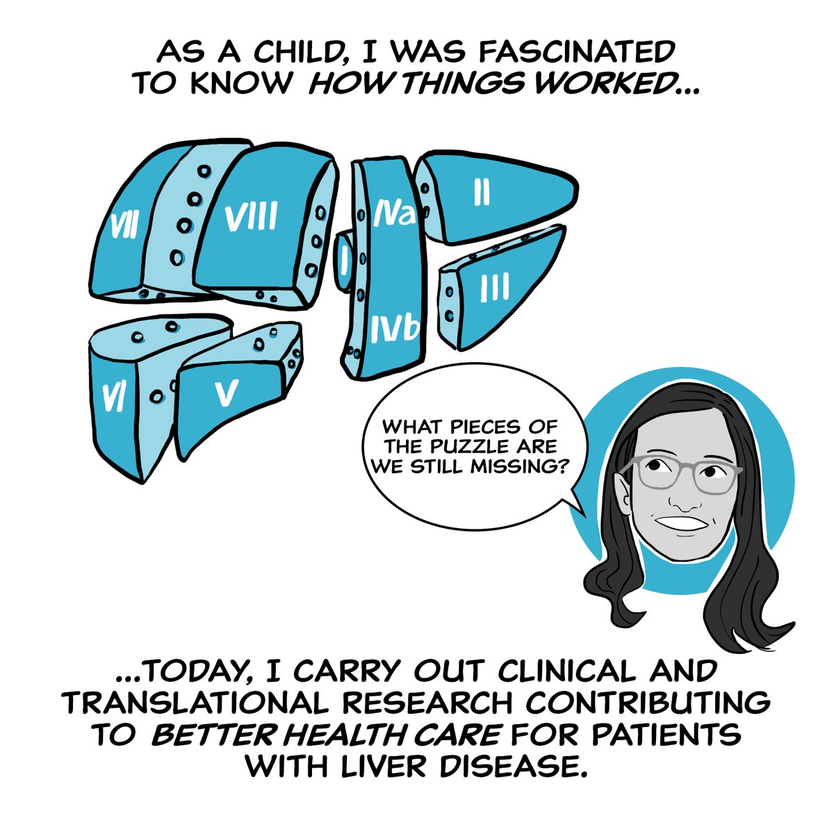 Eur. Fdn. for the Study of Chronic Liver Failure tweet media
