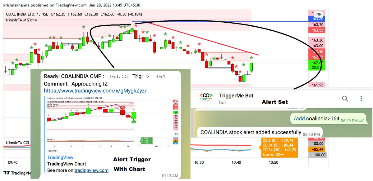 krishnakhanna's tweet photo. Introducing #TriggerMe #Telegram #Bot for tracking the markets realtime.
#Equity/#Cryptocurrency/#Indices/#Crypto
Be with the price, Track it Live!
Access bot on Telegram: @TriggerMe_bot
Intro: https://t.co/VrUA3vakV4
Details: https://t.co/CyuckMtJpT https://t.co/wwbjlRBpsj