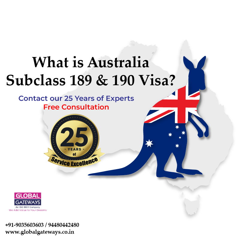 Are you planning to work in Australia and need to know how to start the process for your application? Don't worry. Our experts will help you process your application.

#jobsearch #workabroad #jobsinaustralia #australiajobs #australiavisa #australiavisagrant