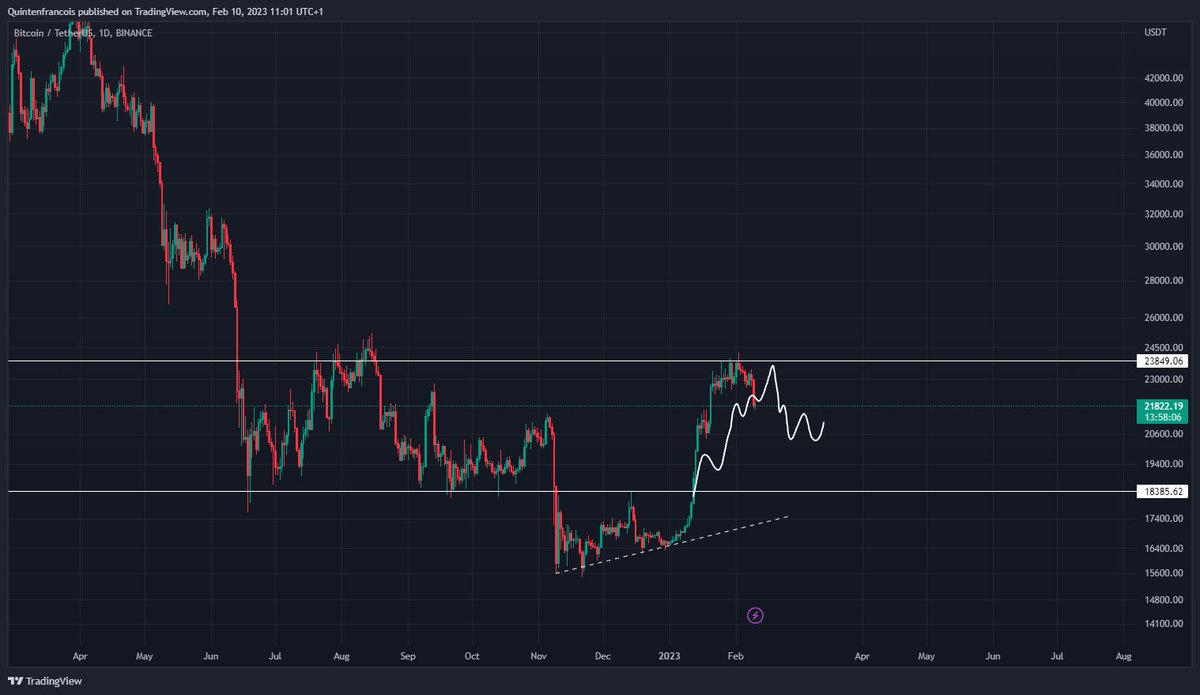 Quinten | 048.eth tweet media