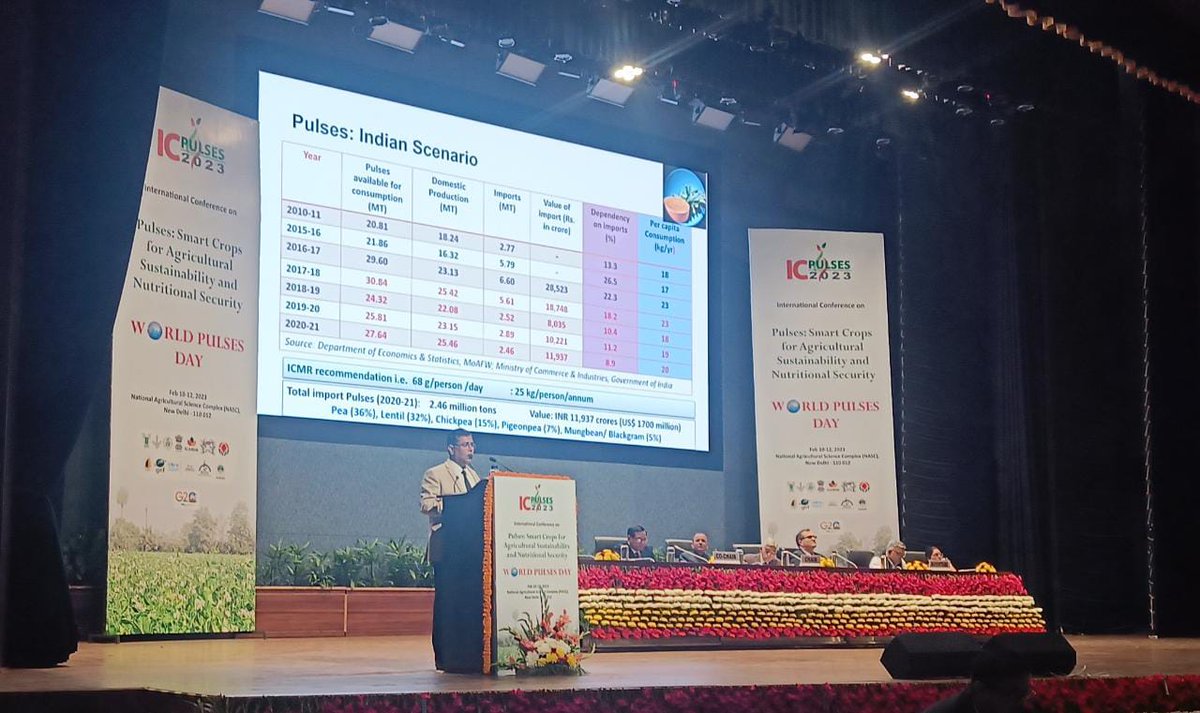 icpulse2023's tweet photo. ICPULSES 2023 commenced this morn at the NASC complex, New Delhi. Farmers, Academia and policy makers have come together for observation of the World Pulses Day &amp; discoursing on sustaining the Pulses Revolution. IIPR, ISPRD, our National &amp; International partners wish u a happyWPD https://t.co/iQfoZu3XkB