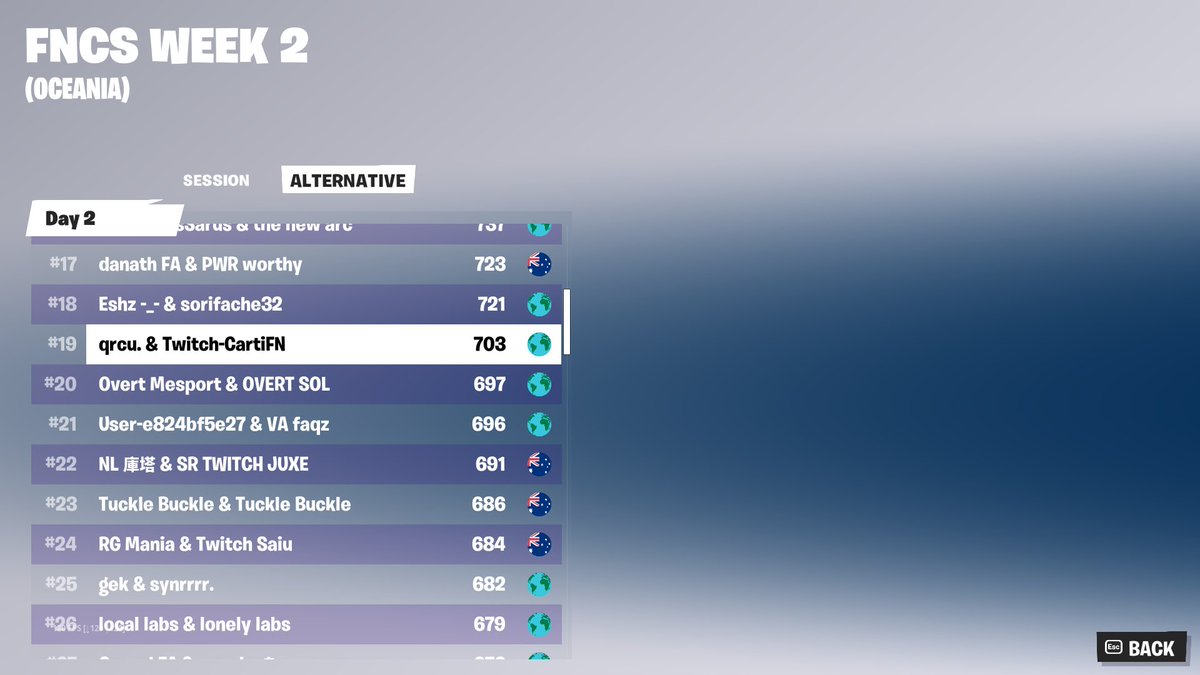 19th alternative l @xcartiFN