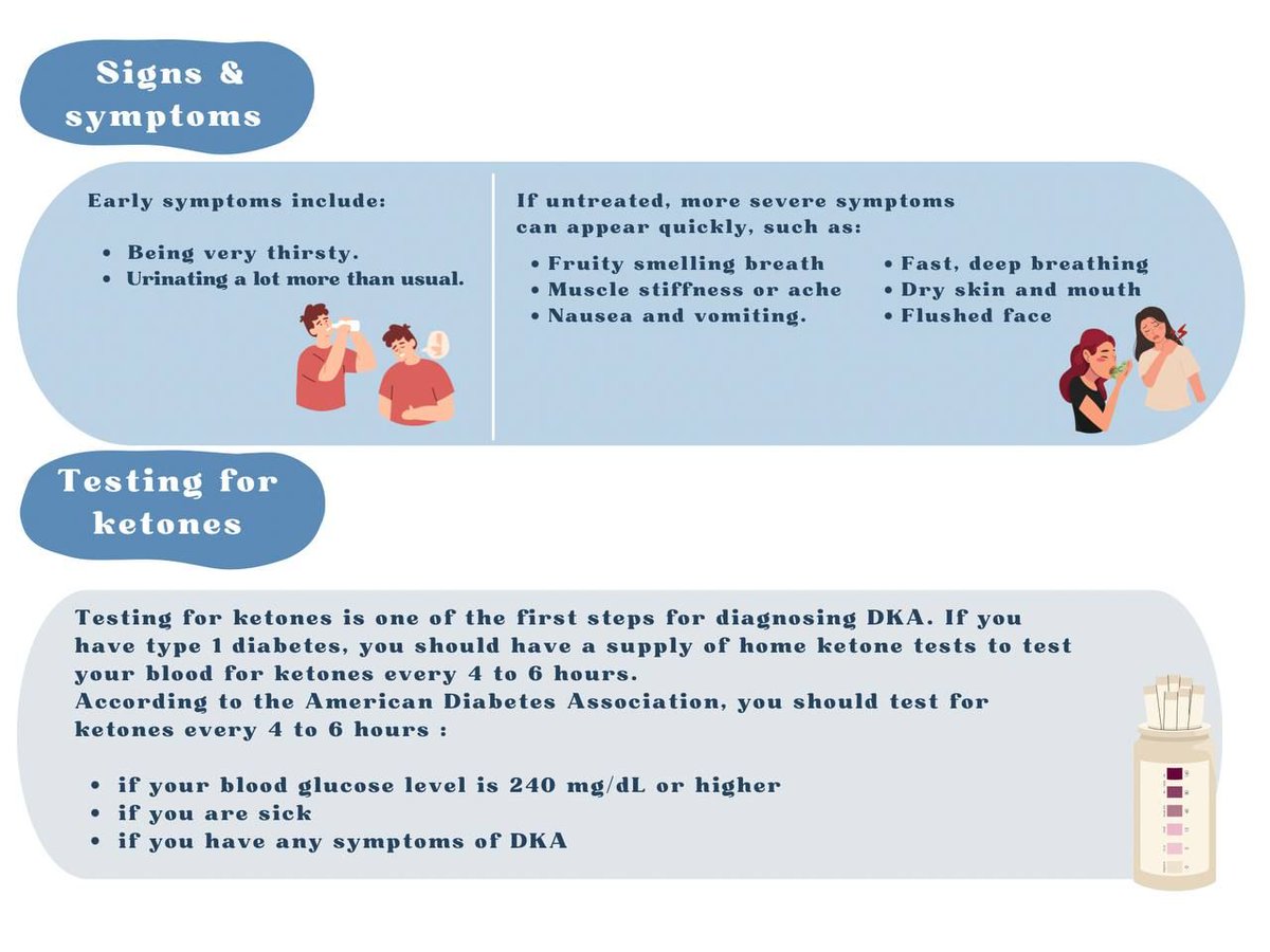 PharmaConnect on Twitter "🔶️ Signs and symptoms of Diabetic
