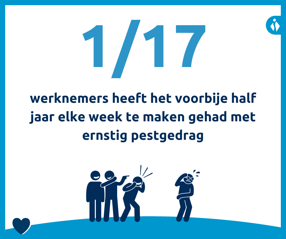 IDEWE (@idewe) on Twitter photo Uit de media: ongeveer 1 op 17 werknemers heeft voorbije half jaar elke week te maken gehad met ernstig pestgedrag, blijkt uit onze enquête. Open communicatiecultuur is cruciaal om te voorkomen of aan te pakken, zegt <a href="/lode_godderis/">Lode Godderis</a>. Lees artikel VRT NWS 👉🏻 bit.ly/3xc5fmd Uit de media: ongeveer 1 op 17 werknemers heeft voorbije half jaar elke week te maken gehad met ernstig pestgedrag, blijkt uit onze enquête. Open communicatiecultuur is cruciaal om te voorkomen of aan te pakken, zegt <a href="/lode_godderis/">Lode Godderis</a>. Lees artikel VRT NWS 👉🏻 bit.ly/3xc5fmd