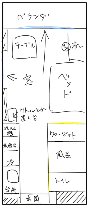 こっちかな 