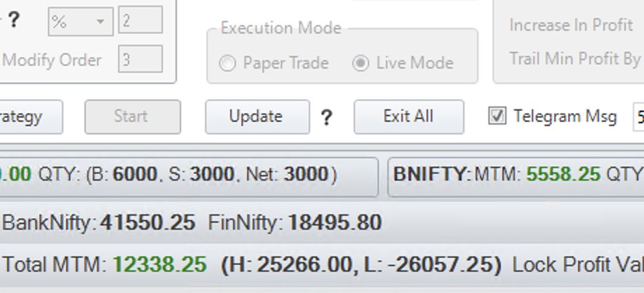 Sai_Prasan's tweet image. Flat friday today!

0.1% Profit

#algoupdate