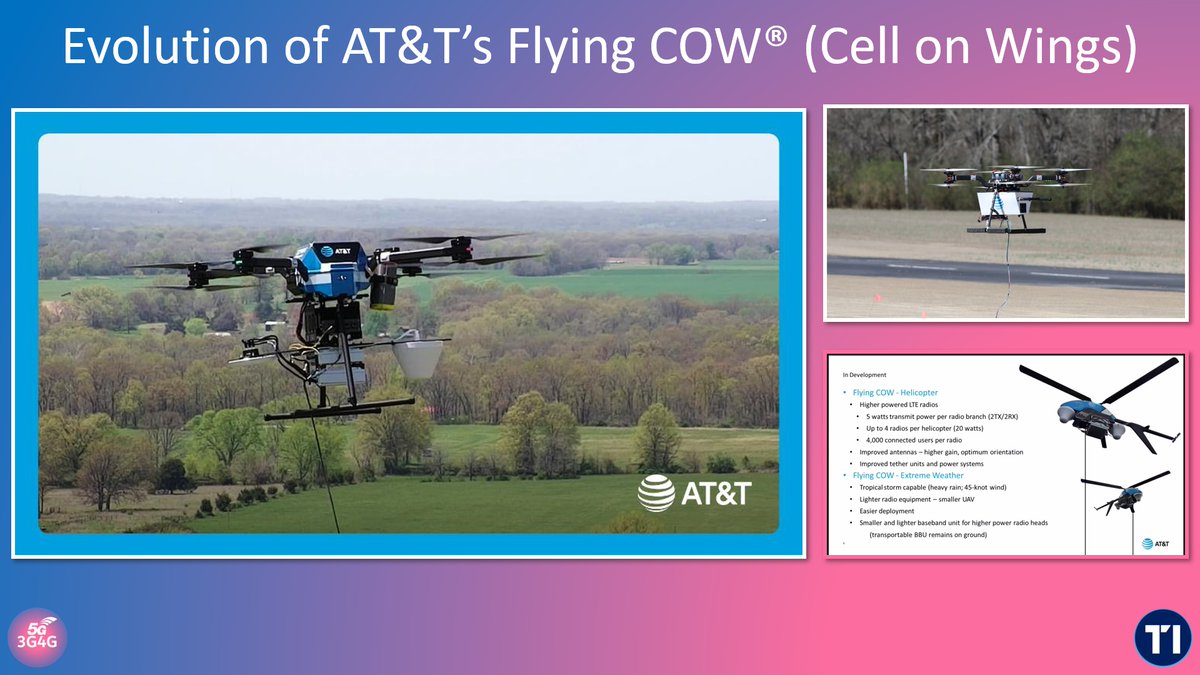 3g4gUK's tweet photo. Telecoms Infrastructure Blog: Evolution of AT&amp;T’s Flying COW (Cell on Wings) - https://t.co/uahy22tRlc

#3G4G5G #TelecomsInfra #TelecomsInfrastructure #ATT #4G #5G #CellOnWheels #CellOnWings #COW #Drones #UAVs #EmergencyServices https://t.co/ezg450fVSi