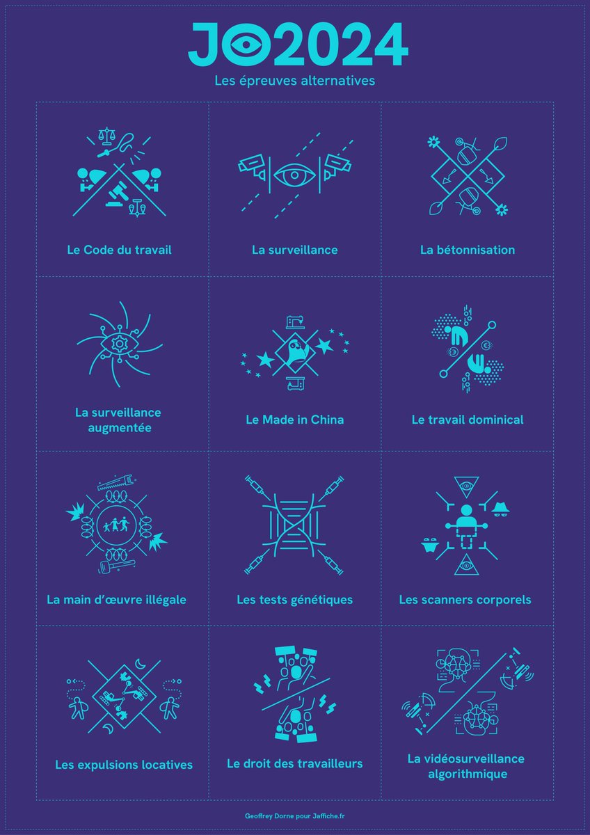 Tiens, je n'avais pas encore vu passer ces pictogrammes des Jeux Olympiques qui présentent les épreuves alternatives de #Paris2024 😉→ jaffiche.fr/les-epreuves-a…