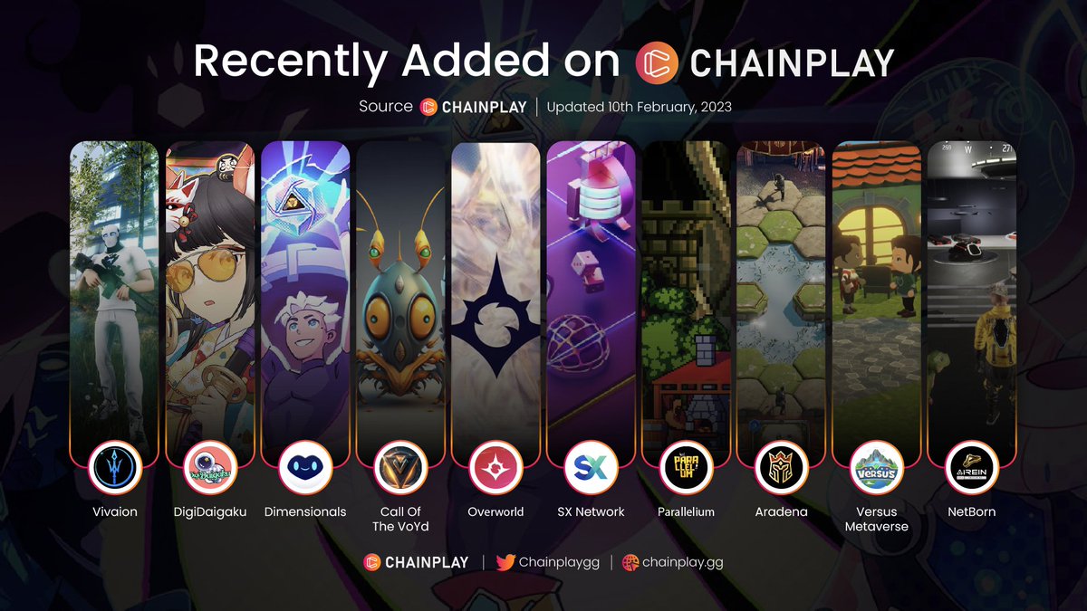 🚀 Recently added on ChainPlay 

<a href="/vivaion/">Vivaion 🔱</a> 
<a href="/DigiDaigaku/">DigiDaigaku</a>
<a href="/DimensionalsRPG/">Dimensionals</a>
<a href="/CallOfTheVoYd/">NIOBE | Call of the VoYd</a>
<a href="/OverworldPlay/">OVERWORLD</a>
<a href="/SX_Network/">SX Network 🦈</a>
<a href="/OParallelium/">Parallelium</a>
@AradenaWarrior
<a href="/VersusMetaverse/">Versus Metaverse</a>
<a href="/NetBornGaming/">NetBorn🪽</a> 

#nftbuyers #NFTGame