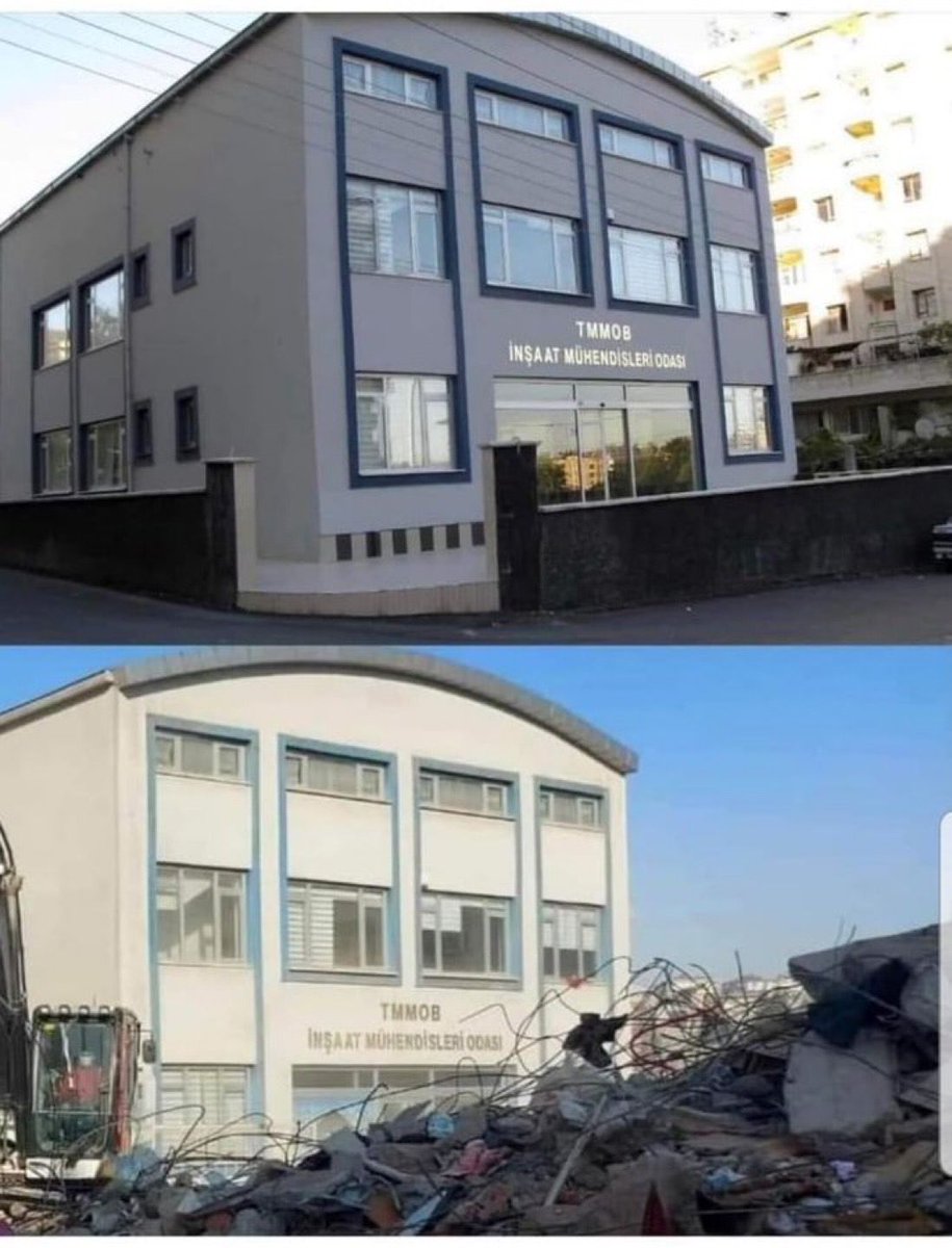 Yandaşların gerekçesi "yüzyılın felaketi" 
Resimdeki K.maraş TMMOB. 
Tek bir camı bile kırılmadı
Peki TMMOB yöneticisi, avukatı olan Mücella Yapıcı, Tayfun Kahraman ve Can Atalay nerede? 
Gezi Davası tutuklusu.
Tam da bu kent suçlarına karşı çıktıkları için tutuklandılar