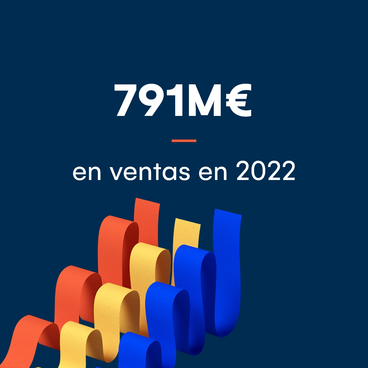 GrupoPrimavera_'s tweet image. ✨¡Este es un capítulo nuevo (y emocionante) en nuestra historia! Seguimos creciendo, siempre con un propósito claro: ¡desarrollar soluciones únicas y innovadoras que ayuden a los negocios de nuestros clientes a evolucionar día tras día!#MakeMorePossible