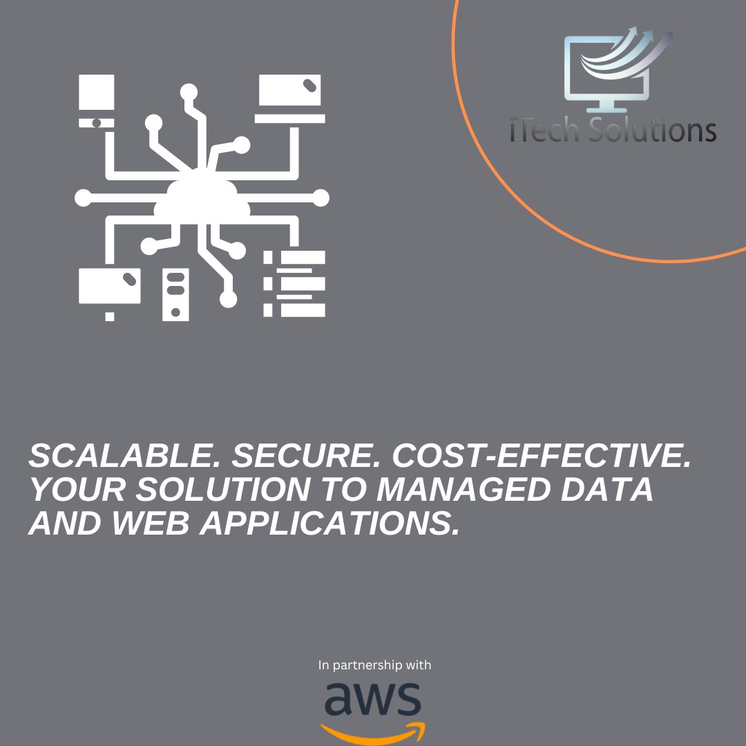ItechPty's tweet photo. Maximize biz potential with our new cloud-based solution! Host web apps securely &amp; cost-effectively. Get ready for scalability, security &amp; savings. Launching soon! #iTechSolutions #ServerlessComputing #SmallBusiness #AWS #CloudComputing https://t.co/r3dXdYESt7