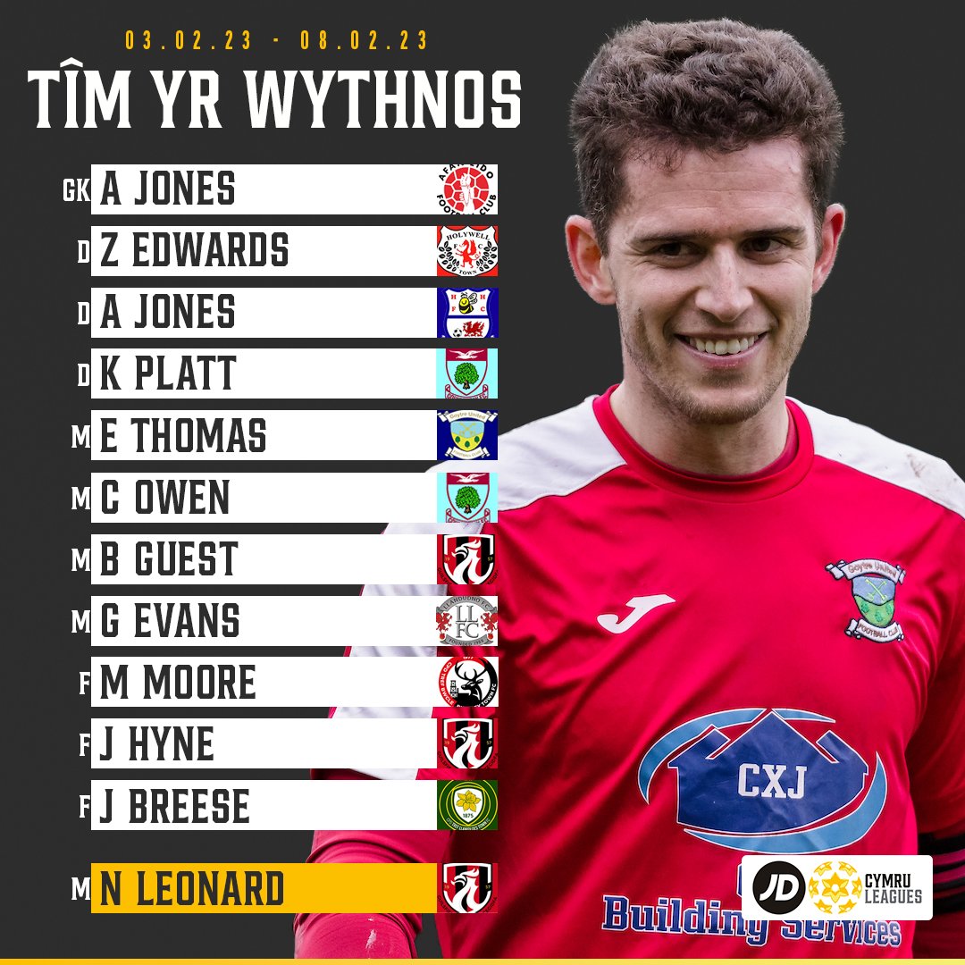 JD Cymru Leagues 🏴󠁧󠁢󠁷󠁬󠁳󠁿 tweet media