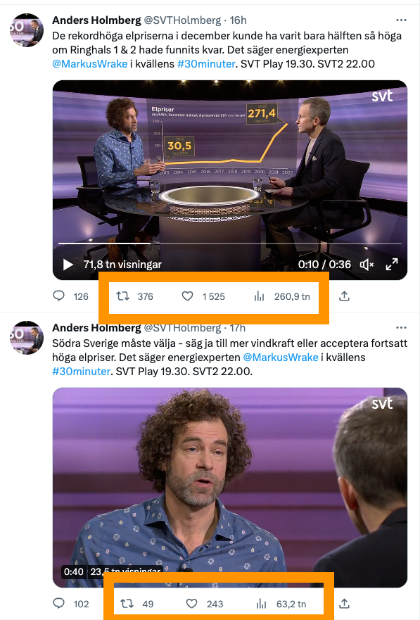 asaplsnr's tweet photo. Intressant twittertest av @SVTHolmberg. En tweet med vinkel 'kärnkraft är lösningen', en med vinkel 'vindkraft är lösningen', en med vinkel 'båda är bra'. Notera skillnaden i spridning. https://t.co/DzgG2T4fVF