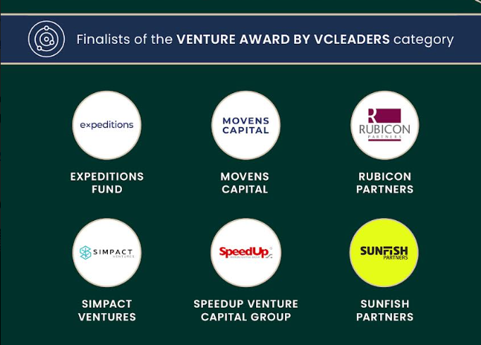 marcuserken's tweet photo. @sunfishpartners is nominated as VC of the Year in Poland! Please take 1min now to vote for us🙏

https://t.co/LUPqXAjuU5 https://t.co/Qwh2ktPKlR