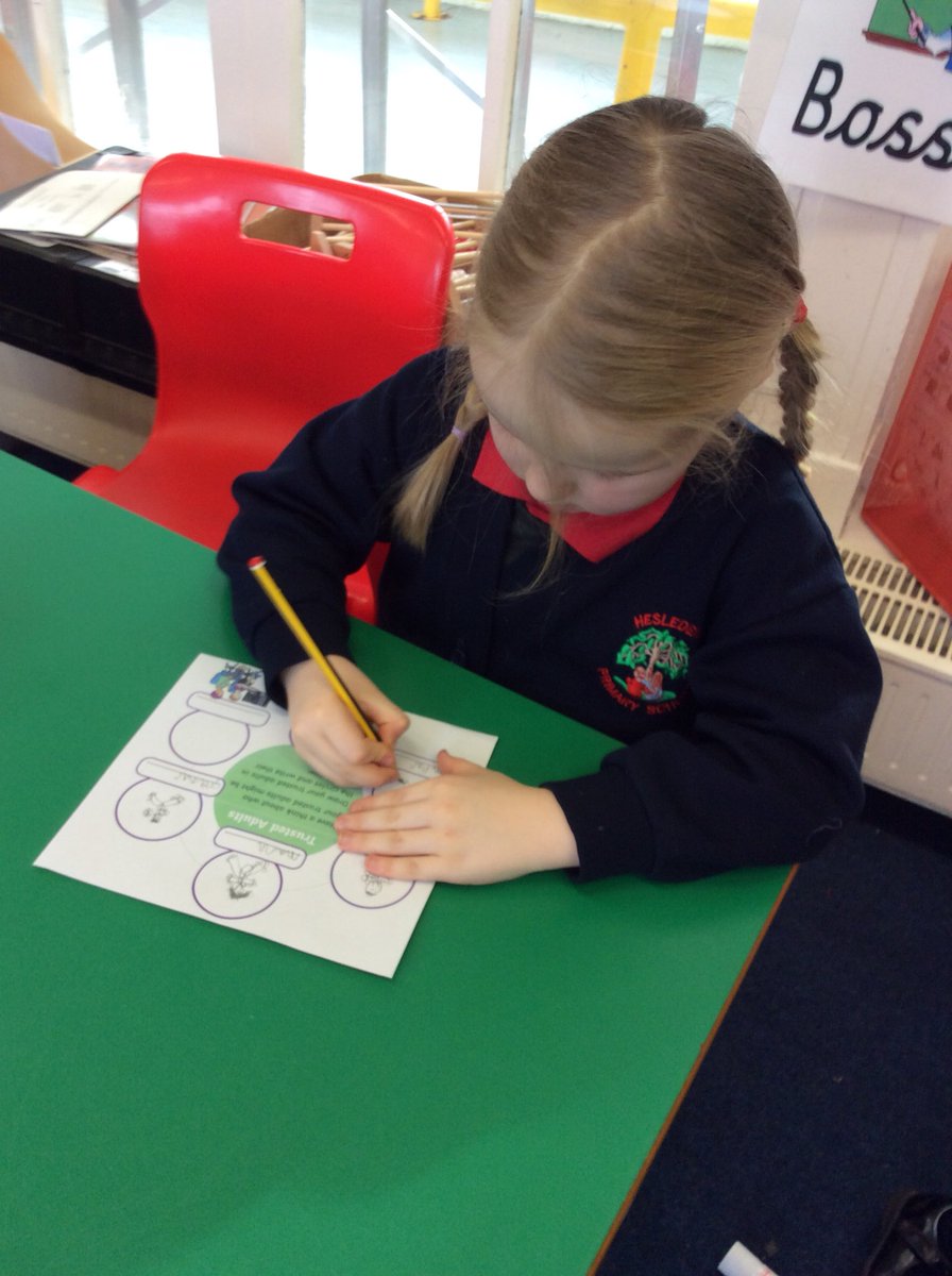 hesledenprimary's tweet photo. Class 2 have been learning about how to stay safe on the internet as part of #internetsafetyweek. https://t.co/167IbE1WJV