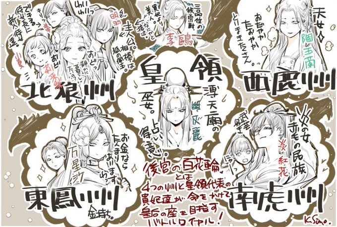 【お知らせ】後宮の百花輪が本日更新いたしました。
百花輪の儀の恐ろしさが露呈する回です。
貴妃たちのバトルロイヤルの駒になるのは…

ご一読よろしくお願いいたしますー! https://t.co/IPNQzo3SlT 