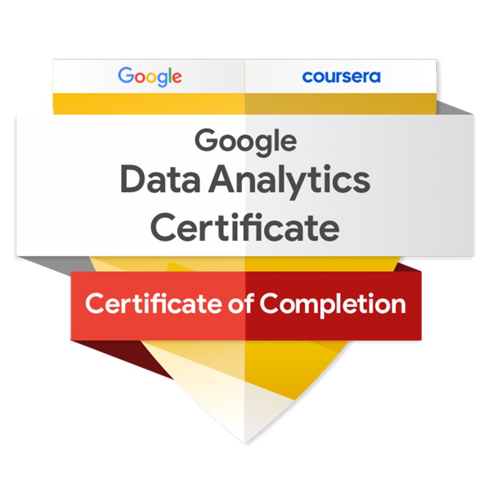 SRdataanalyst's tweet image. Professional Certificate complete 🎉 Thank you @The_Mom_Project #RISE @MyCareerCircle 👩🏾‍💻📈#GoogleDataAnalytics #earnedabadge #dataanalytics