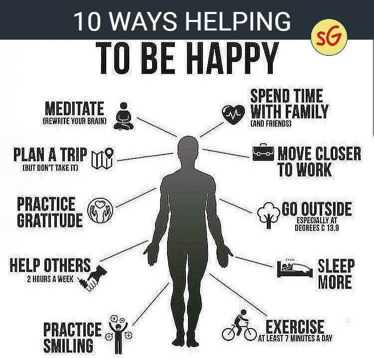 Love this list! It's always great to find new ways to stay organized and productive. #organizeyourlife #productive #lists #motivation #stefgrandgi