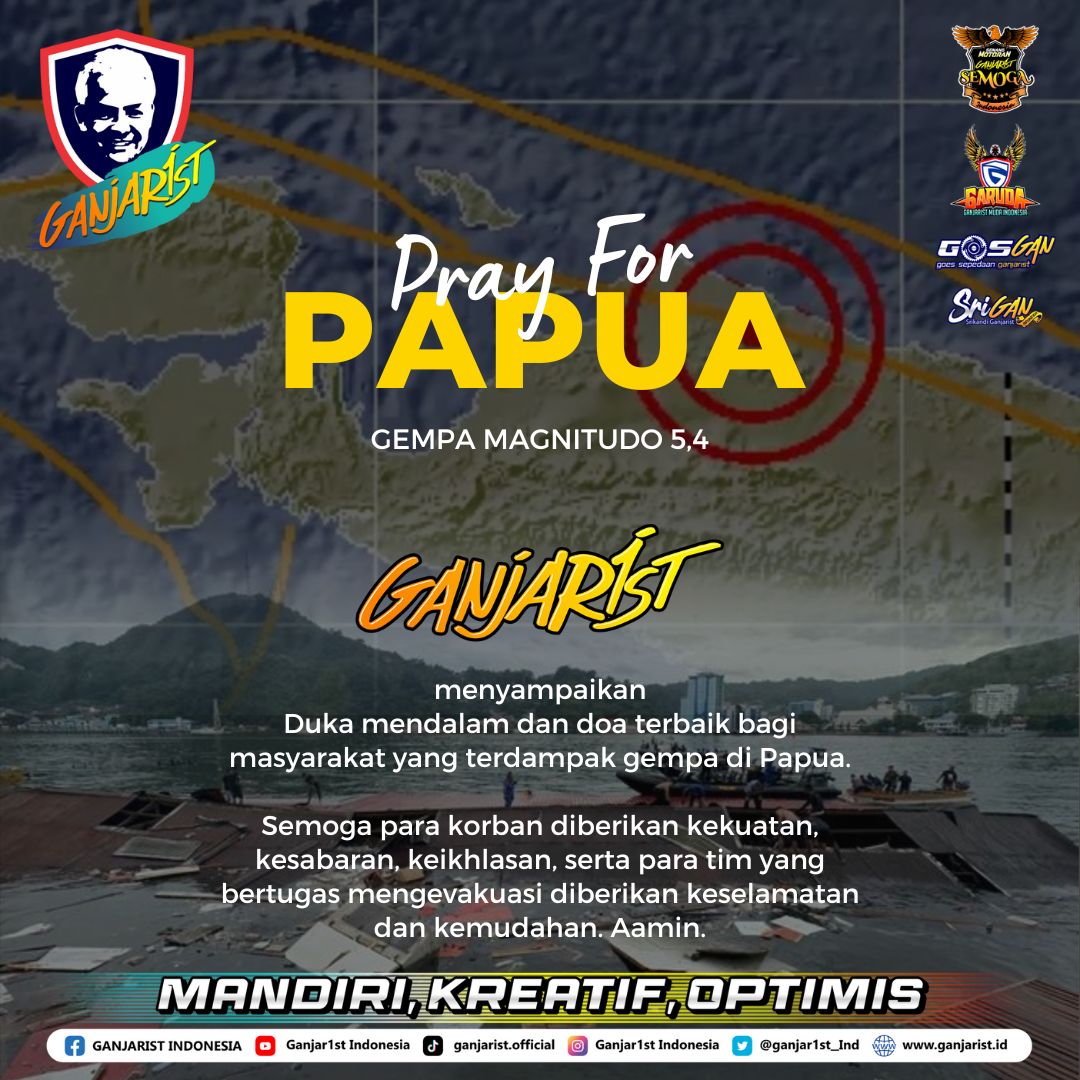 #PrayForPapua