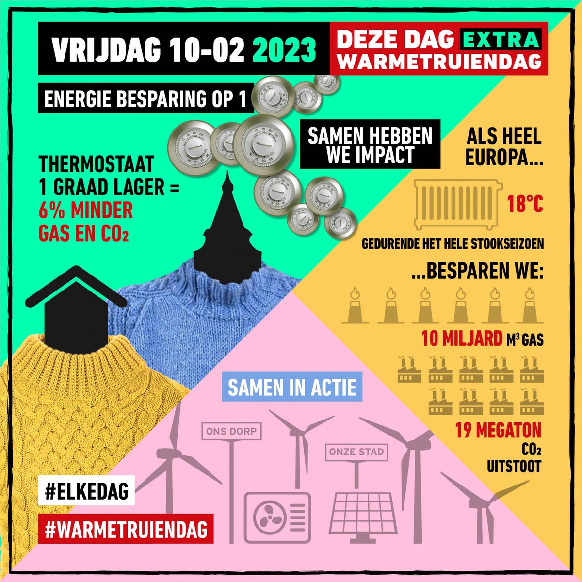 Het is weer #warmetruiendag, oftewel de thermostaat (extra) omlaag. Met zo'n dag besparen we veel energie maar vragen we ook aandacht voor energiearmoede. 

✅ Zet de verwarming lager 
✅Trek een extra warme trui aan
✅Samen op naar 80% energiebesparing!

#warmetruiendag2023