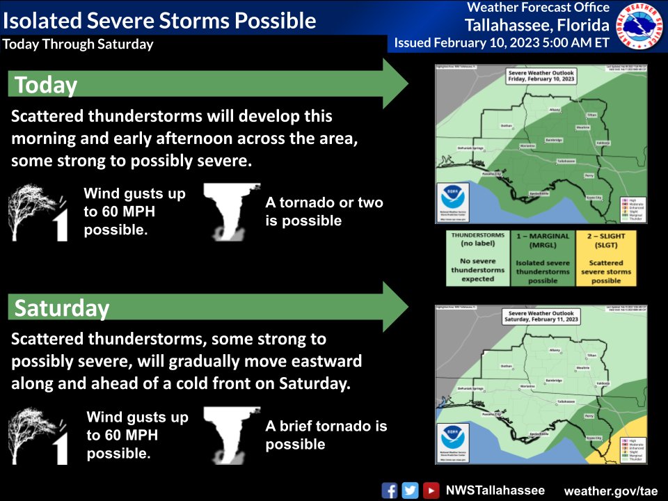 NWSTallahassee's tweet photo. 🌩️🌧️☔ Expect heavy rainfall and the potential for strong to severe storms today, with localized flash flooding, damaging wind gusts, and a tornado or two as the main threats to the region today and into the weekend. Make sure you have your umbrella handy! 🌩️🌧️☔ https://t.co/qDvVEbzIFr