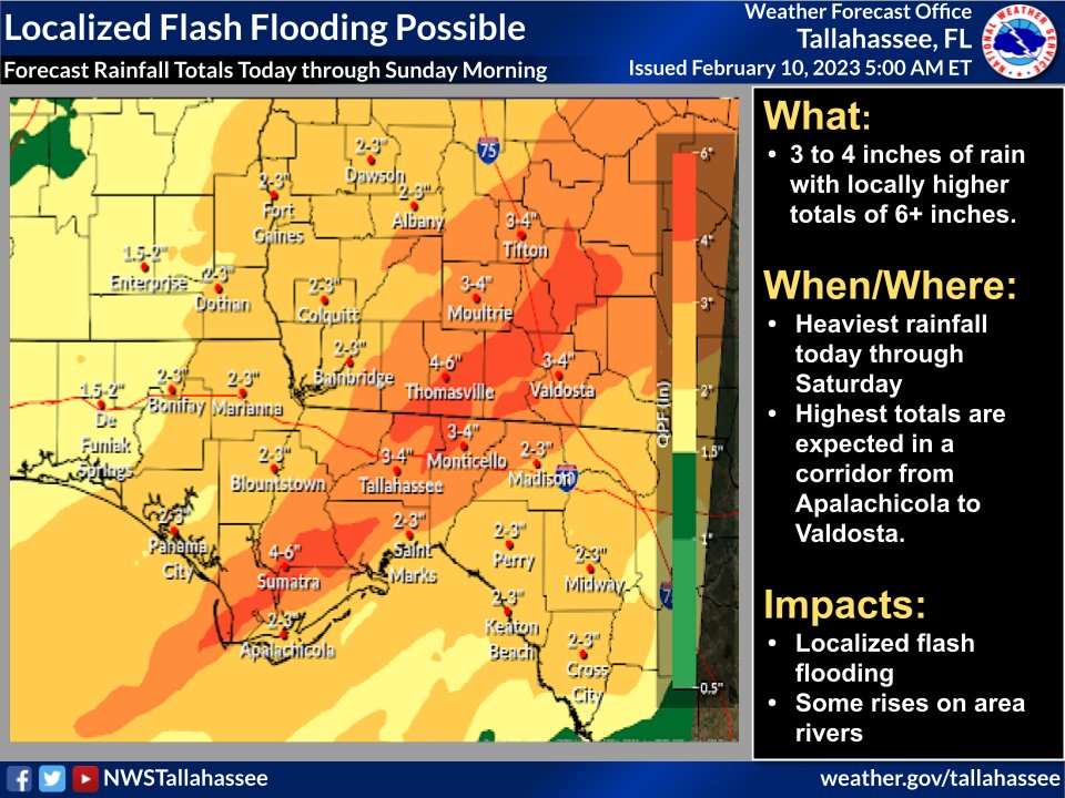 NWSTallahassee's tweet photo. 🌩️🌧️☔ Expect heavy rainfall and the potential for strong to severe storms today, with localized flash flooding, damaging wind gusts, and a tornado or two as the main threats to the region today and into the weekend. Make sure you have your umbrella handy! 🌩️🌧️☔ https://t.co/qDvVEbzIFr