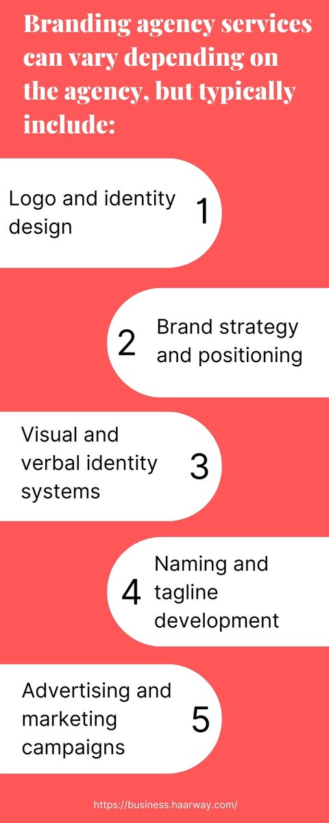 BHaarway's tweet photo. Business branding services are services that help businesses create a unique and lasting brand identity. These services can include logo design, website design, content creation
Visit us: https://t.co/fx4zl8ZUEQ
#brandbuilding #brandconsultant #brandagency #branding https://t.co/58PnQlrruM