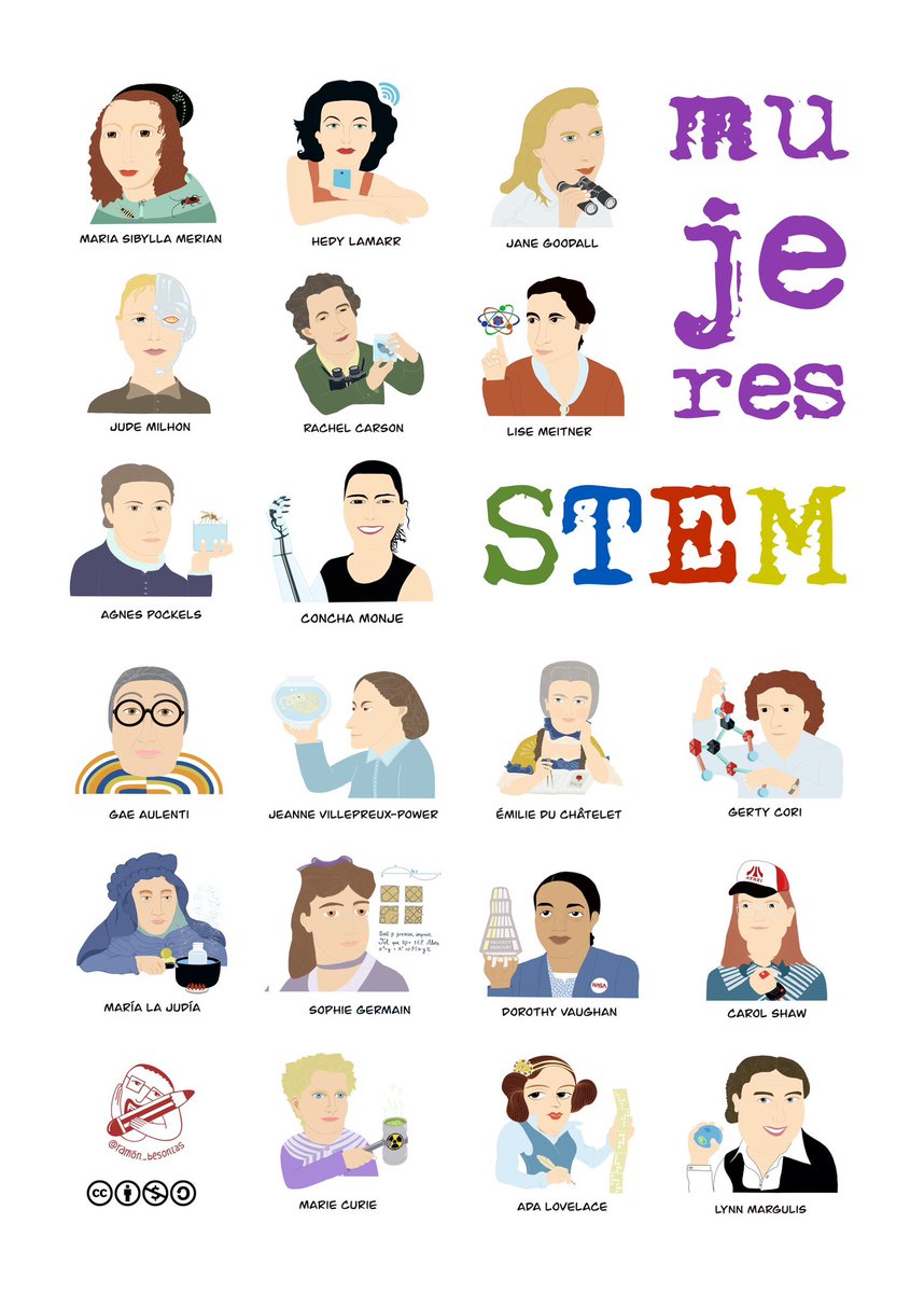 ramon_besonias's tweet photo. Mañana es el Día Internacional de la Mujer y la Niña en la Ciencia. Comparto unas ilustraciones que realicé para el proyecto #ocaSTEM Dentto del enlace podéis descargarlas y acceder a otros materiales.
https://t.co/LJ8myZ6I0b https://t.co/9NvMJNXic4