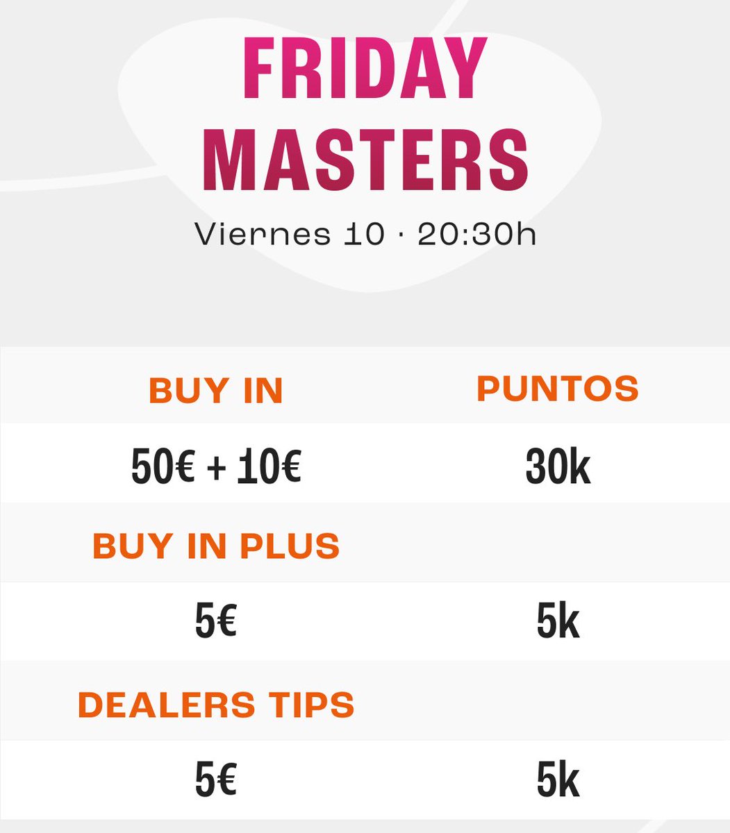 pokercvigo's tweet photo. ¿Qué tenemos hoy en @CasinoVigo?

💥 Friday Masters 💥

💶 Buy in: 50€ + 10€
🪙 Puntos: 30.000
⏰ Niveles: 20’
⏳Reentry: Ilimitado hasta nivel 8

#PokerCasinoVigo https://t.co/zB3FfoxQf8