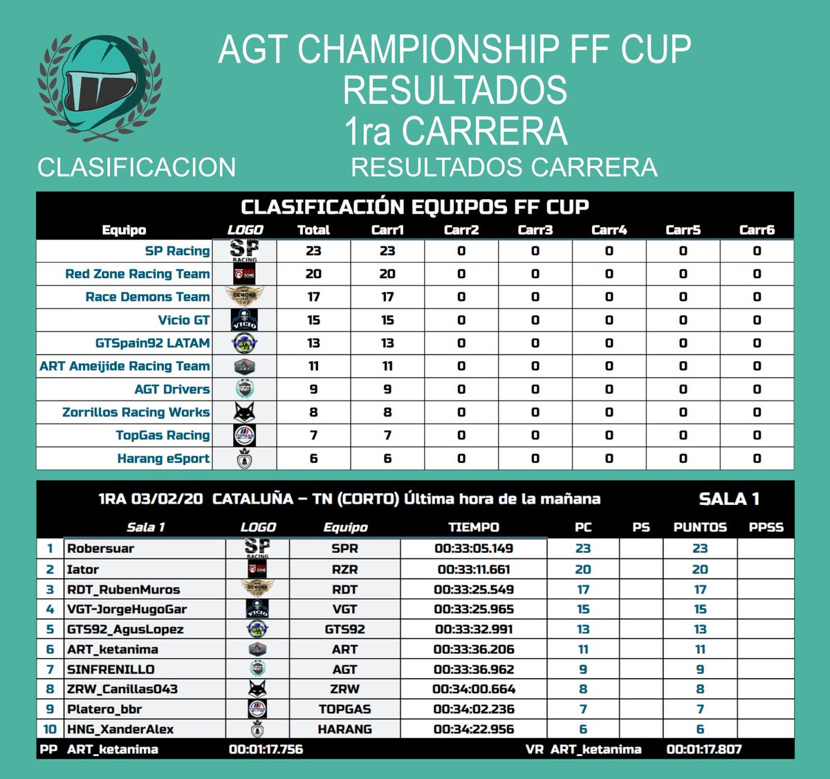 AGT Championship tweet media