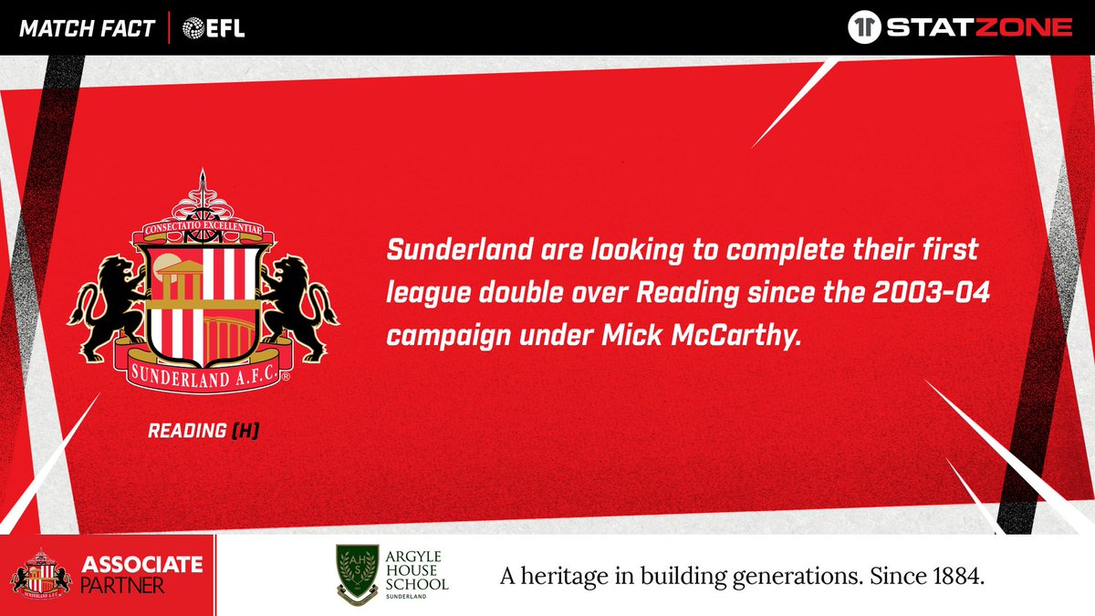 𝐌𝐚𝐭𝐜𝐡 𝐅𝐚𝐜𝐭. @SunderlandAFC face Reading in Sky Bet Championship action this weekend. 👇 #SAFC @Argyle1884