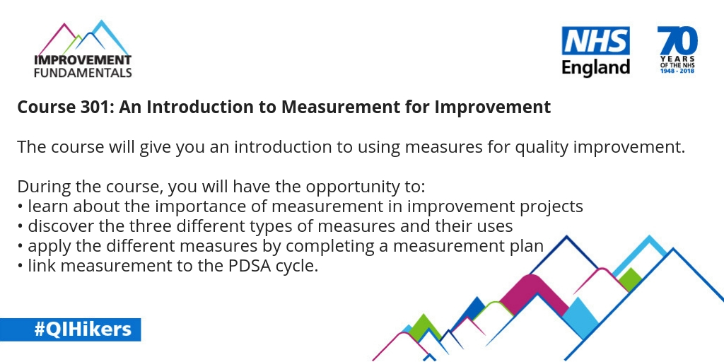 Measurement matters… this online course provides learning on the key different types of measures, & most crucially how you can readily apply them to your own improvement projects. Enrol: bit.ly/3HVXhns Not registered? Register here bit.ly/3l8Xcnj then enrol.