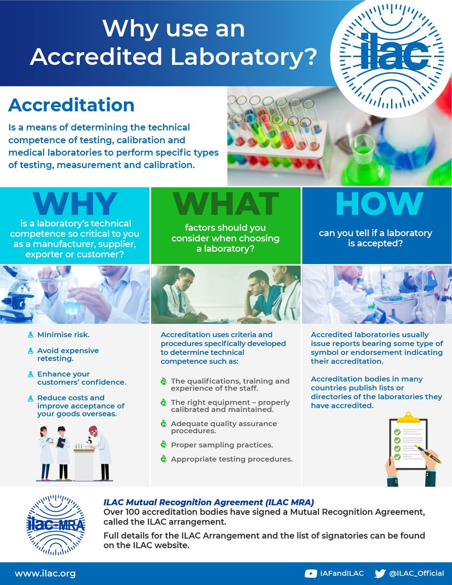 ILAC on Twitter "When selecting a laboratory to fulfil your testing
