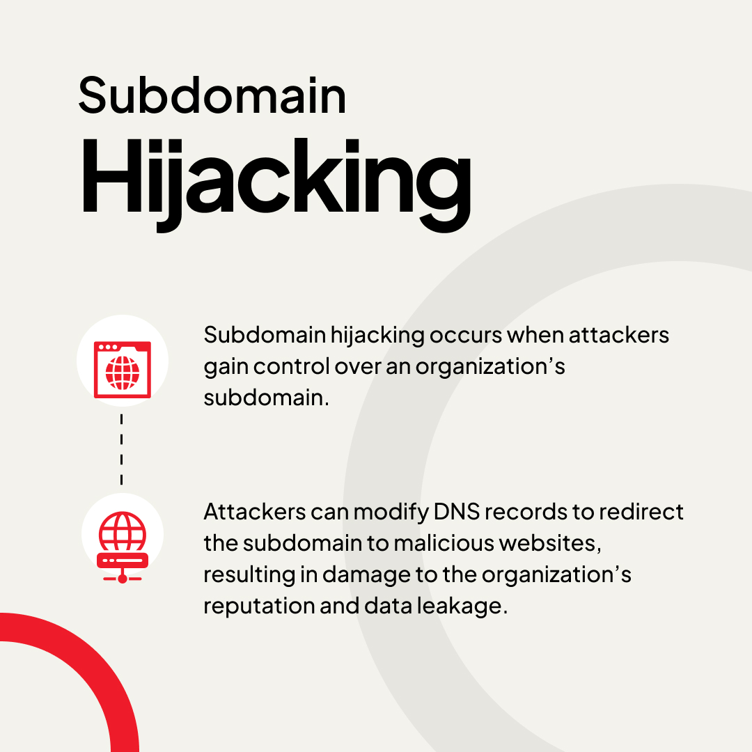 Hostingseekers1's tweet photo. Don't be the victim of subdomain hijacking!π
Learn what it is and how to protect yourself against it here!π
Know More About Domain: https://t.co/sTyeXYtlSO
#Subdomainhijacking #cybersecurity #protectyourdata #secureyourwebsite #onlinesafety #hostingseekers #wsdhs https://t.co/hn3lzNvdZ8