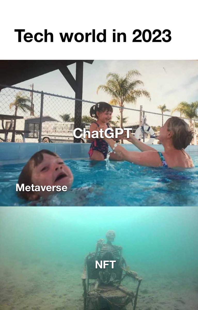 The tech world in 2023 #ChatGPT #Metaverse #NFT
