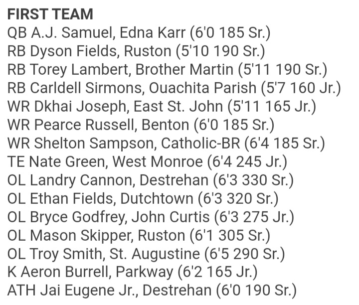 Louisiana Sportsline tweet media