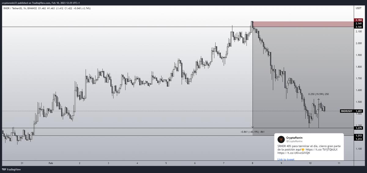CryptoRonin tweet media