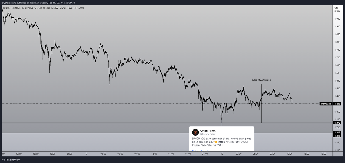CryptoRonin tweet media
