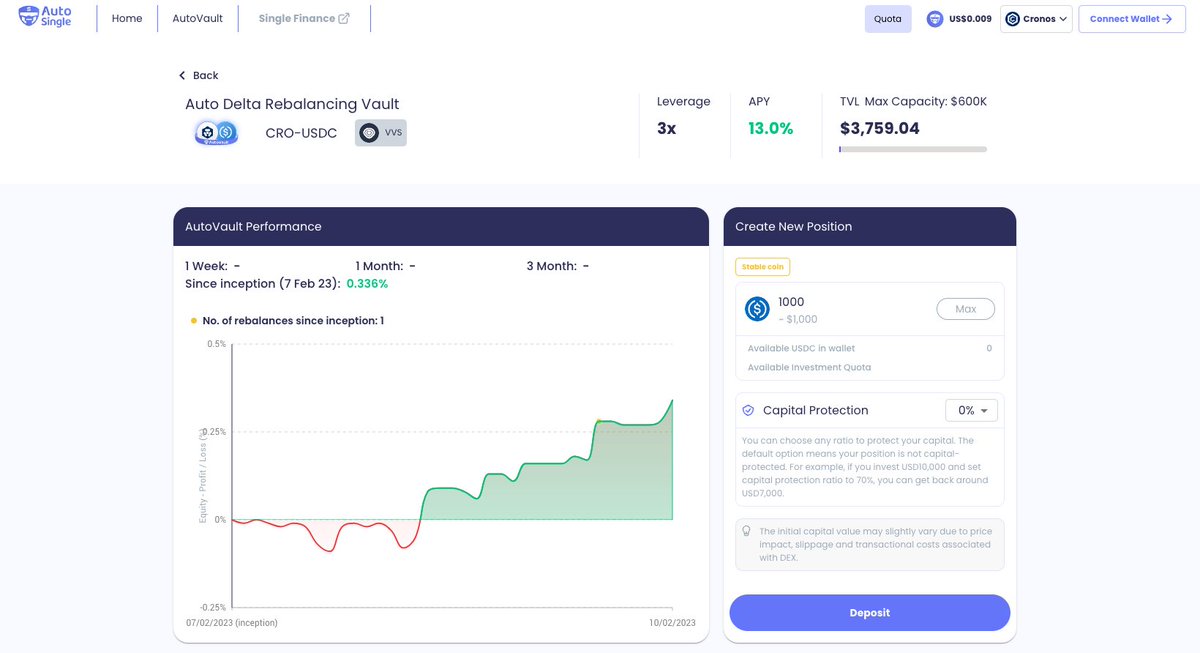 single_finance's tweet photo. It's here! #AutoVault is ONLINE. 🔥 #AutoTicket holders, it's time to DEPOSITTTTTTT, then sit back and enjoy 13%+APY while doing NTH!!! https://t.co/l3hKCKgdhF https://t.co/XTJLJjMvbx