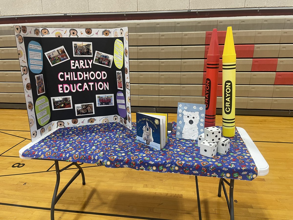 FCCLA Oak Ridge tweet media