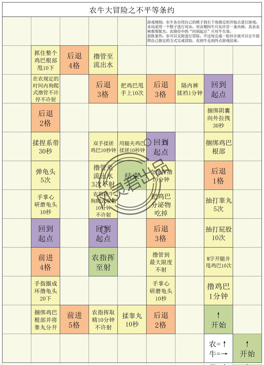 给大家推荐两个网站～
一个是cn.edgemeplease.com
是一个自己边缘控制自己的网站，比较机械，但是我翻译了中文版本，大家看起来比较舒服。
另一个是jrk-it.com
这个网站有很多种游戏，还可以PVP玩，唯一就是全英文的，但是可以玩到我做的纯中文游戏喔～
最后分享几张飞行棋，望喜欢～